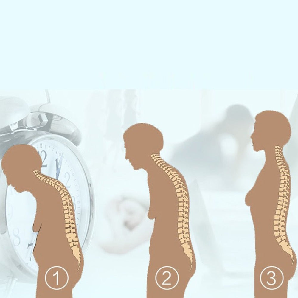 Posture Corrector Back Support - illustration comparing three standing postures
