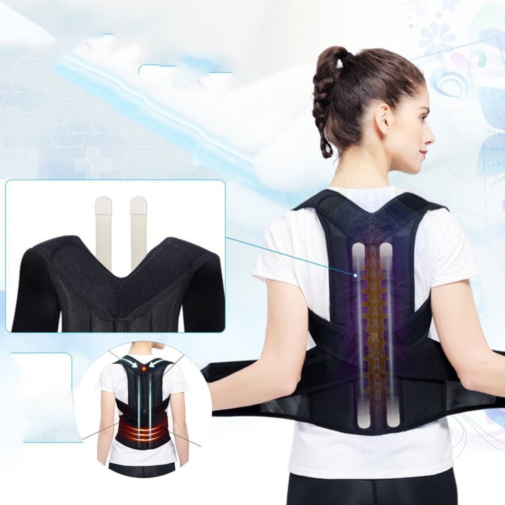 Posture Corrector Back Support - rear view with illustrated support strips